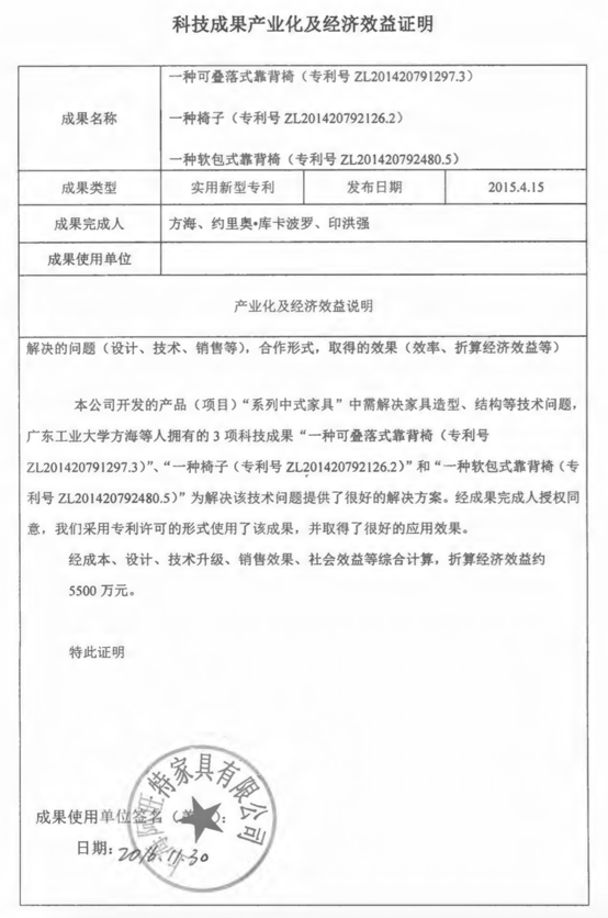 专利成果转化