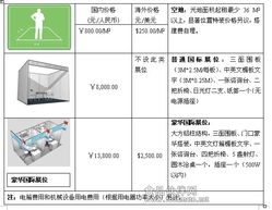 2012第三届中国广州食品机械与包装展 技术转让推动行业创新升级