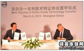 技术转让协议书范本