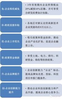 25省市知识产权规划密集出台，非金属矿粉体企业如何以技术转让破局？