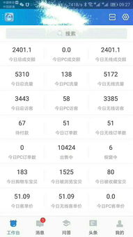 揭秘淘宝店铺“技术转让”陷阱 从村淘强开到百单运营的真相与风险